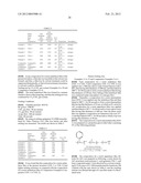 COMPOSITION FOR RESIST UNDERLAYER FILM, PROCESS FOR FORMING RESIST     UNDERLAYER FILM, PATTERNING PROCESS, AND FULLERENE DERIVATIVE diagram and image