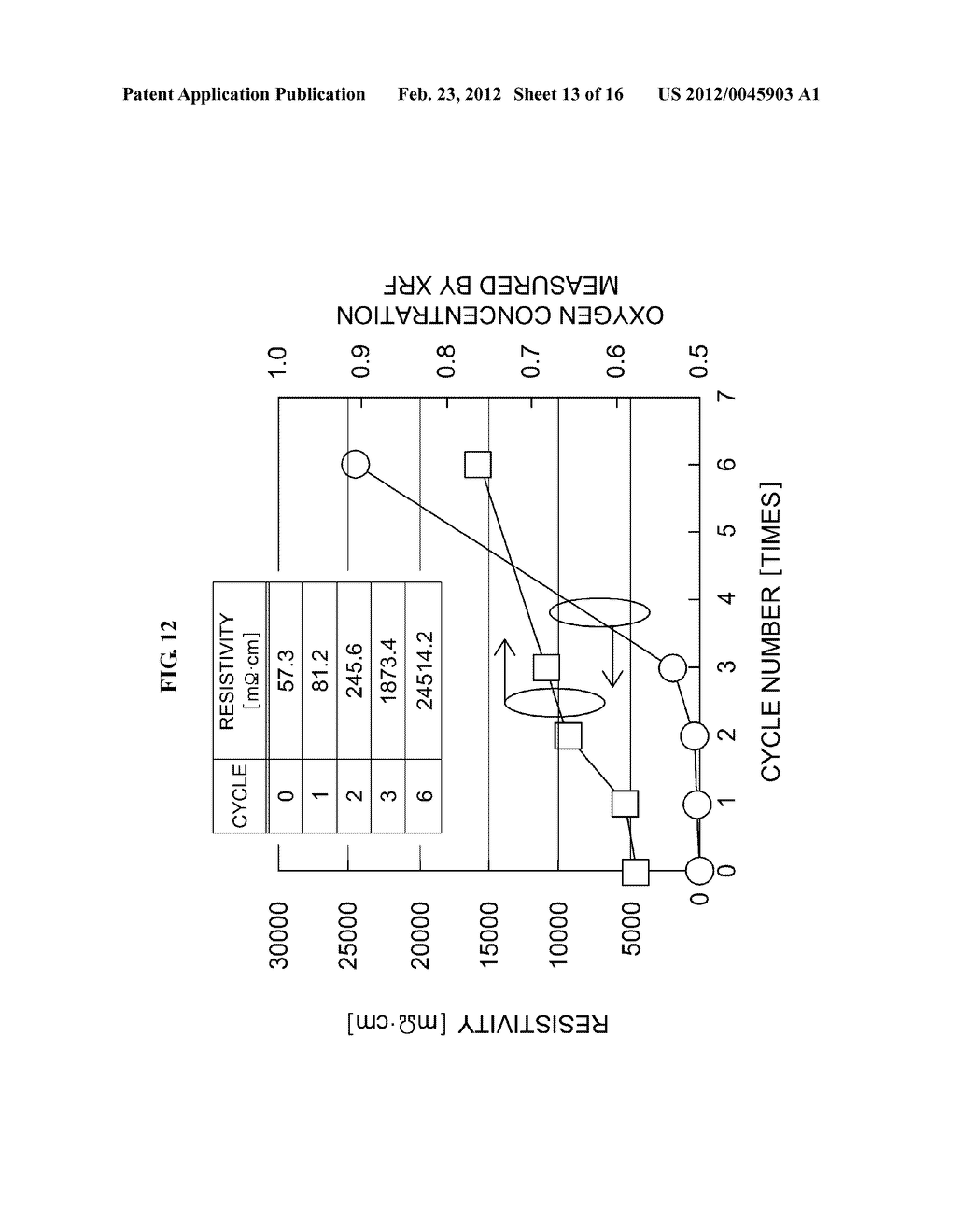 METHOD OF MANUFACTURING SEMICONDUCTOR DEVICE, METHOD OF PROCESSING     SUBSTRATE, AND SUBSTRATE PROCESSING APPARATUS - diagram, schematic, and image 14