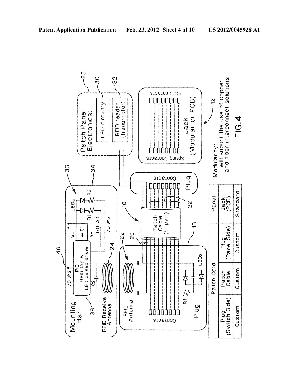 PHYSICAL LAYER MANAGEMENT FOR INTERCONNECT CONFIGURATIONS USING RFID CHIP     TECHNOLOGY - diagram, schematic, and image 05