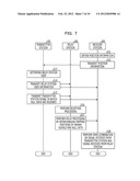 WIRELESS COMMUNICATION SYSTEM, RELAY STATION, RECEIVER STATION, AND     WIRELESS COMMUNICATION METHOD diagram and image