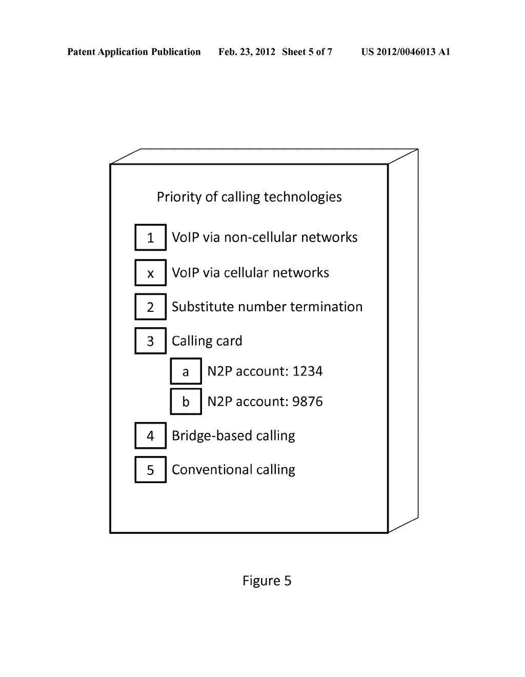 METHOD AND SYSTEM FOR MULTI-NETWORK TELEPHONE CALLING - diagram, schematic, and image 06