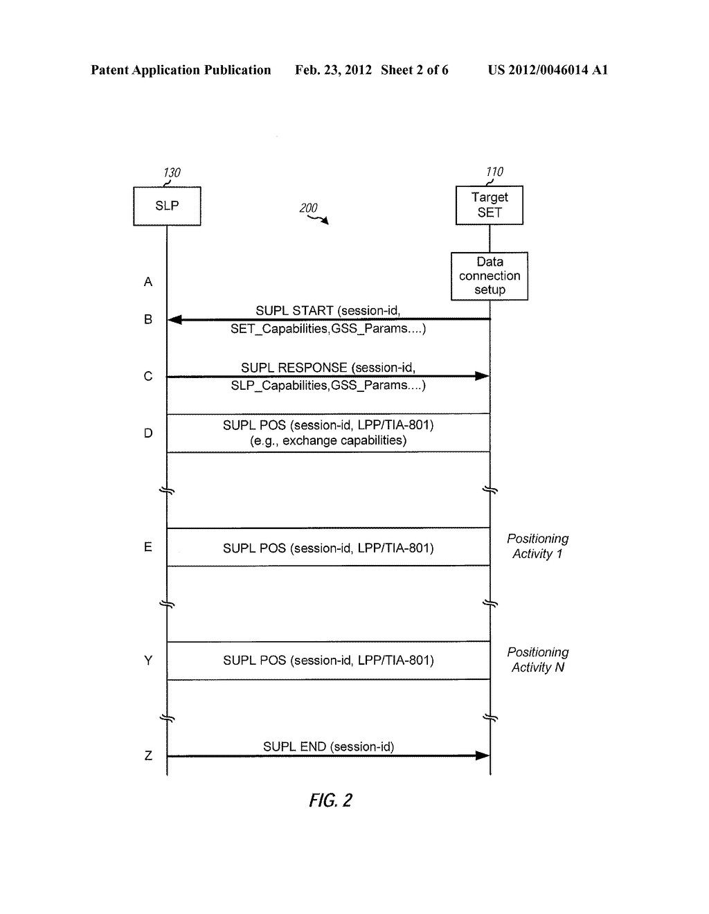 METHOD AND APPARATUS FOR SUPPORTING LOCATION SERVICES VIA A GENERIC     LOCATION SESSION - diagram, schematic, and image 03