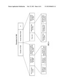 METHOD AND APPARATUS FOR SUPPORTING LOCATION SERVICES VIA A GENERIC     LOCATION SESSION diagram and image