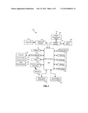 BATTERY PACK AUTHENTICATION FOR A MOBILE COMMUNICATION DEVICE diagram and image