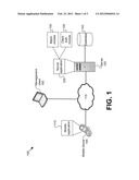 POSITION AND VELOCITY-BASED MOBILE DEVICE MANAGEMENT diagram and image