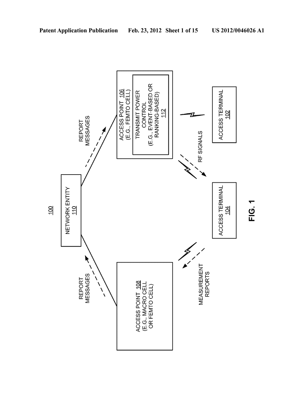 CONTROLLING ACCESS POINT TRANSMIT POWER BASED ON EVENT-TRIGGERED ACCESS     TERMINAL MESSAGING - diagram, schematic, and image 02