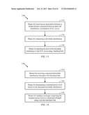 APPARATUS AND METHOD FOR CONTROLLING INTER-CELL INTERFERENCE BETWEEN     FEMTOCELLS AND MACROCELLS diagram and image