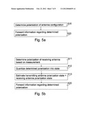 METHODS AND ARRANGEMENTS IN A WIRELESS COMMUNICATION SYSTEM diagram and image