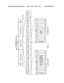 SAMPLE SELECTION FOR SECONDARY SYNCHRONIZATION SIGNAL (SSS) DETECTION diagram and image