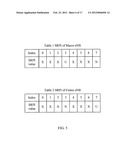 SAMPLE SELECTION FOR SECONDARY SYNCHRONIZATION SIGNAL (SSS) DETECTION diagram and image