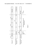 SAMPLE SELECTION FOR SECONDARY SYNCHRONIZATION SIGNAL (SSS) DETECTION diagram and image