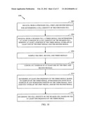 SAMPLE SELECTION FOR SECONDARY SYNCHRONIZATION SIGNAL (SSS) DETECTION diagram and image