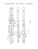 SAMPLE SELECTION FOR SECONDARY SYNCHRONIZATION SIGNAL (SSS) DETECTION diagram and image