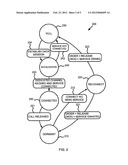 APPARATUS AND METHOD OF DETERMINING THE STATUS OF A REQUESTED SERVICE diagram and image