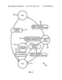 APPARATUS AND METHOD OF DETERMINING THE STATUS OF A REQUESTED SERVICE diagram and image
