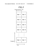 RADIO BASE STATION, RADIO RESOURCE ALLOCATION METHOD AND RADIO     COMMUNICATION SYSTEM diagram and image