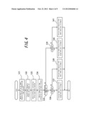 RADIO BASE STATION, RADIO RESOURCE ALLOCATION METHOD AND RADIO     COMMUNICATION SYSTEM diagram and image