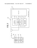 RADIO BASE STATION, RADIO RESOURCE ALLOCATION METHOD AND RADIO     COMMUNICATION SYSTEM diagram and image