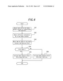 RADIO BASE STATION, RADIO RESOURCE ALLOCATION METHOD AND RADIO     COMMUNICATION SYSTEM diagram and image