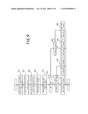 RADIO BASE STATION, RADIO RESOURCE ALLOCATION METHOD AND RADIO     COMMUNICATION SYSTEM diagram and image