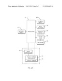 GAMING SYSTEM, GAMING DEVICE AND METHOD FOR WAGERING GAME HAVING A UNIQUE     BONUS ROUND PLAY diagram and image