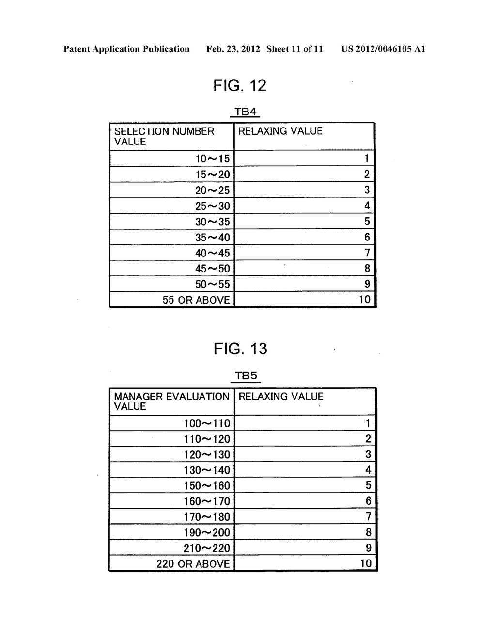 Game control system recording medium and game system control method - diagram, schematic, and image 12