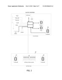 Golf Training Devices diagram and image