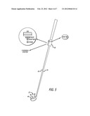 Golf Training Devices diagram and image