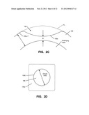 Golf Balls including Multiple Dimple Types and/or Multiple Layers of     Different Hardnesses diagram and image