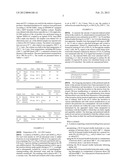 CONVERSION OF TRIGLYCERIDES TO HYDROCARBONS BY MEANS OF A MIXED OXIDE     CATALYST diagram and image