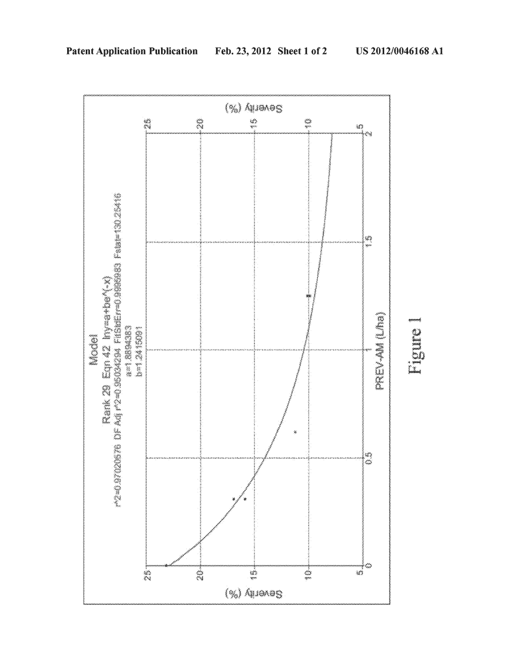 Methods of Reducing Phytotoxicity of a Pesticide - diagram, schematic, and image 02