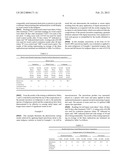 GRANULAR TURF SAFE MESOTRIONE COMPOSITIONS diagram and image