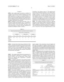 GRANULAR TURF SAFE MESOTRIONE COMPOSITIONS diagram and image