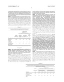 GRANULAR TURF SAFE MESOTRIONE COMPOSITIONS diagram and image