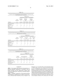 GRANULAR TURF SAFE MESOTRIONE COMPOSITIONS diagram and image