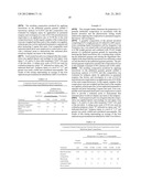 GRANULAR TURF SAFE MESOTRIONE COMPOSITIONS diagram and image