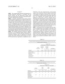 GRANULAR TURF SAFE MESOTRIONE COMPOSITIONS diagram and image