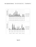 PRODUCTS AND PROCESSES FOR MULTIPLEX NUCLEIC ACID IDENTIFICATION diagram and image