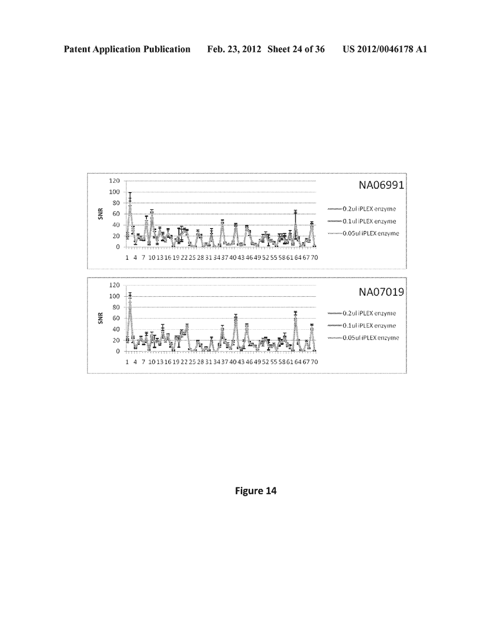 PRODUCTS AND PROCESSES FOR MULTIPLEX NUCLEIC ACID IDENTIFICATION - diagram, schematic, and image 25