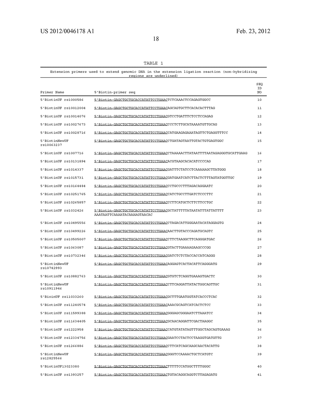 PRODUCTS AND PROCESSES FOR MULTIPLEX NUCLEIC ACID IDENTIFICATION - diagram, schematic, and image 55