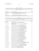 PRODUCTS AND PROCESSES FOR MULTIPLEX NUCLEIC ACID IDENTIFICATION diagram and image