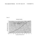 METHOD OF POOLING SAMPLES FOR PERFORMING A BIOLOGICAL ASSAY diagram and image