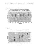 METHOD OF POOLING SAMPLES FOR PERFORMING A BIOLOGICAL ASSAY diagram and image