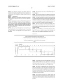 METHOD OF POOLING SAMPLES FOR PERFORMING A BIOLOGICAL ASSAY diagram and image