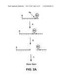 Releasable nonvolatile mass-label molecules diagram and image