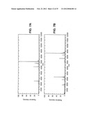 Releasable nonvolatile mass-label molecules diagram and image