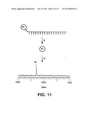 Releasable nonvolatile mass-label molecules diagram and image