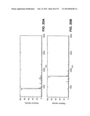 Releasable nonvolatile mass-label molecules diagram and image