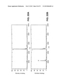 Releasable nonvolatile mass-label molecules diagram and image