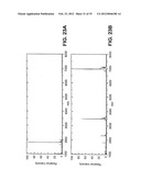 Releasable nonvolatile mass-label molecules diagram and image